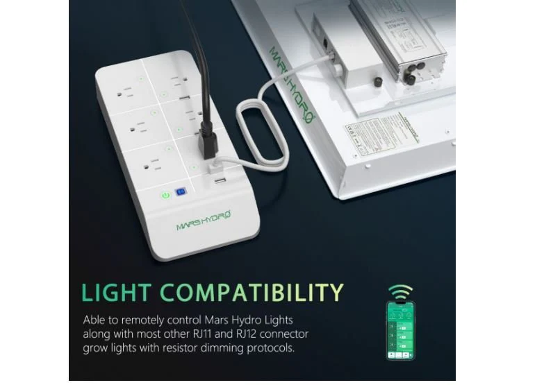 Mars Hydro iHub Smart Power Strip - Image 4