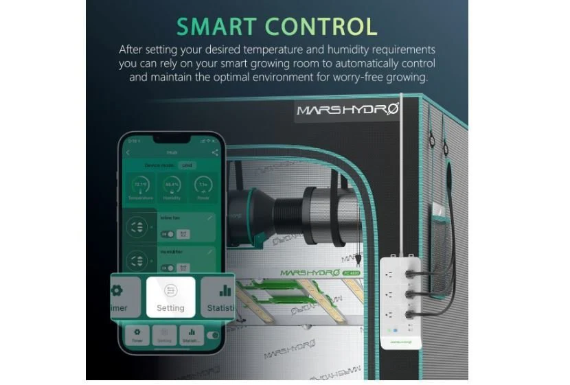 Mars Hydro iHub Smart Power Strip - Image 6