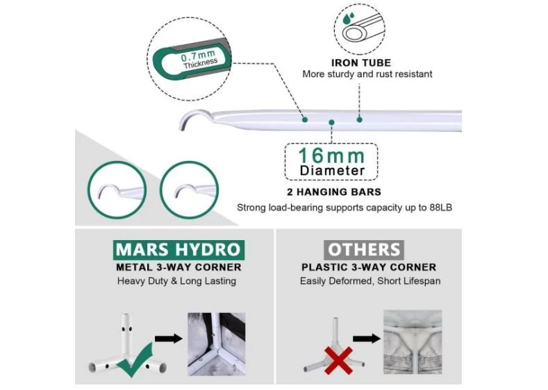 Mars Hydro Indoor Grow Tent - Image 9