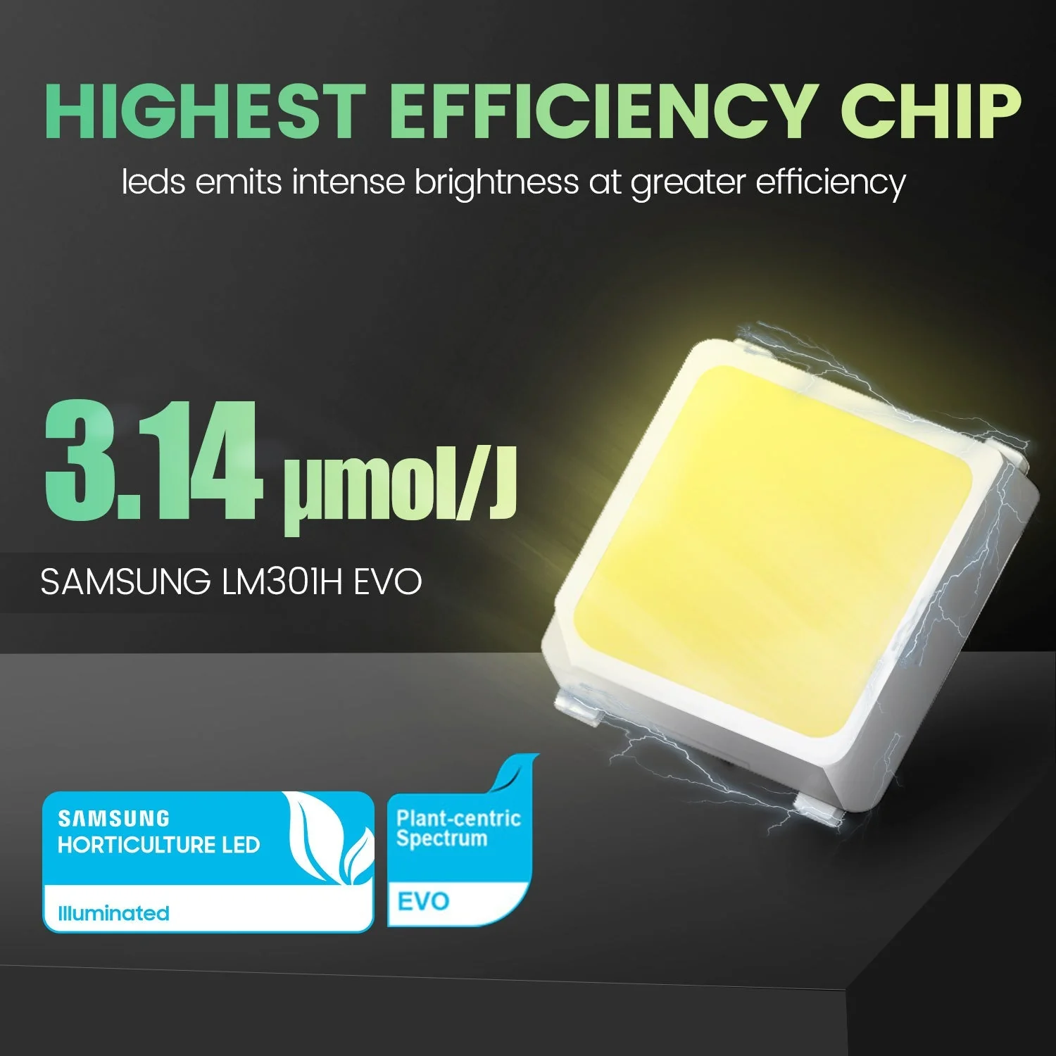 Mars Hydro FC 3000-EVO Samsung LM301H EVO 300 Watt Smart LED Grow Light - Image 3