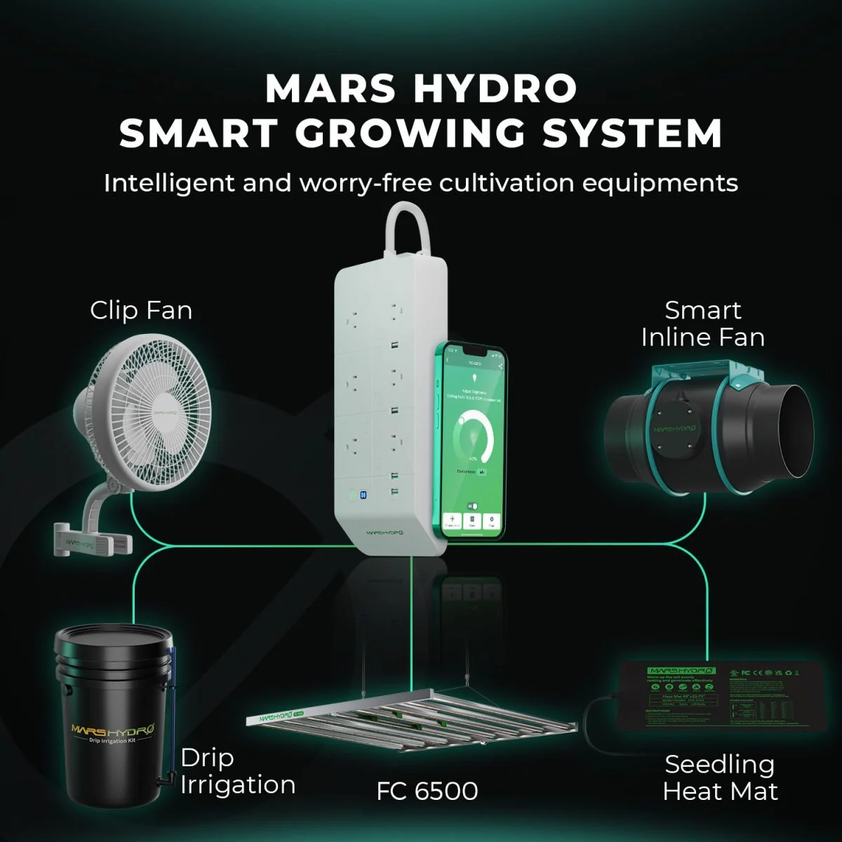 Mars Hydro Smart FC 6500-EVO Samsung LM301H EVO Commercial CO2 730 Watt LED Grow Light - Image 3