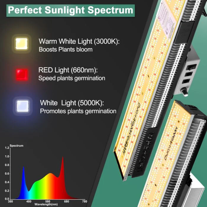 Mars Hydro SP-3000 300 Watt LED Grow Light - Image 4