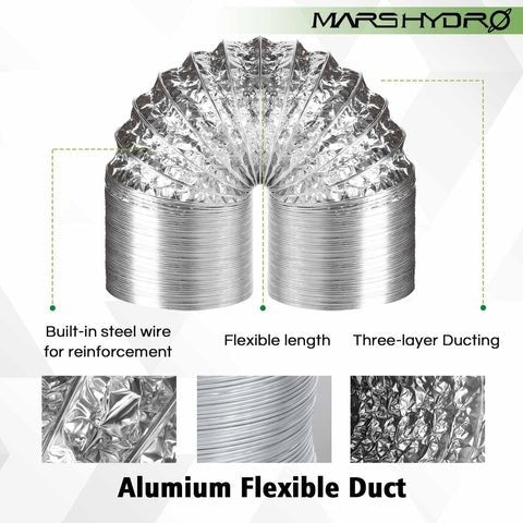 Mars Hydro 4x4 Grow Tent Kit w/ TSW 2000 LED Grow Light - Image 7