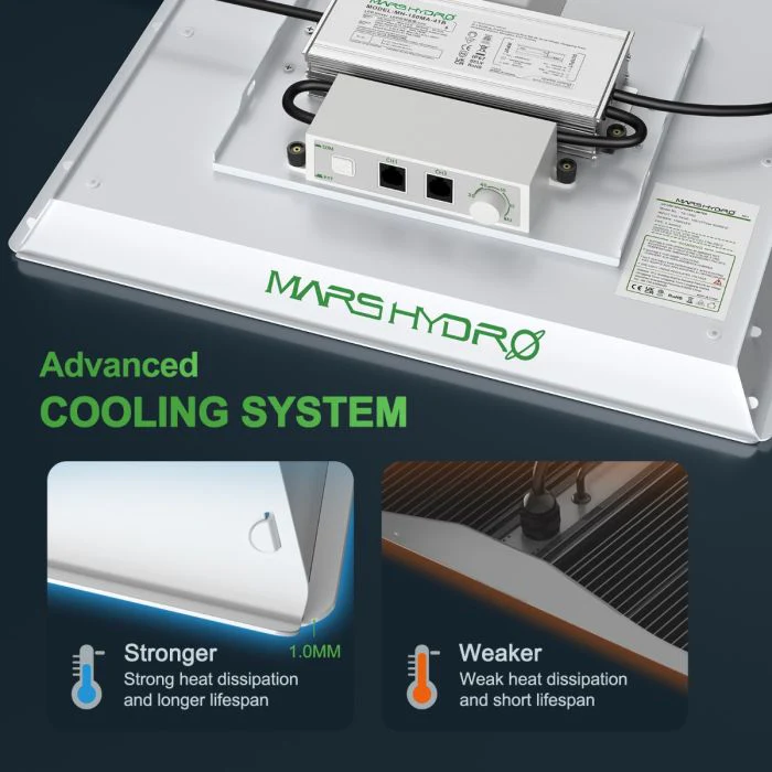 Mars Hydro TS-1000 100 Watt LED Grow Light - Image 4