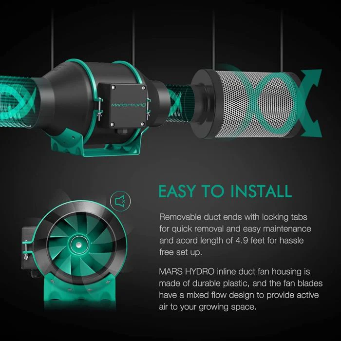 Mars Hydro 2.3x2.3 Thermostat Controlled Grow Tent Kit w/ TS 1000 LED Grow Light - Image 6