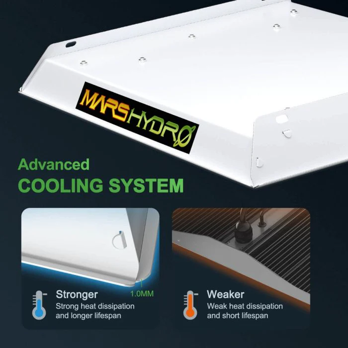 Mars Hydro TS-600 600 Watt LED Grow Light - Image 5