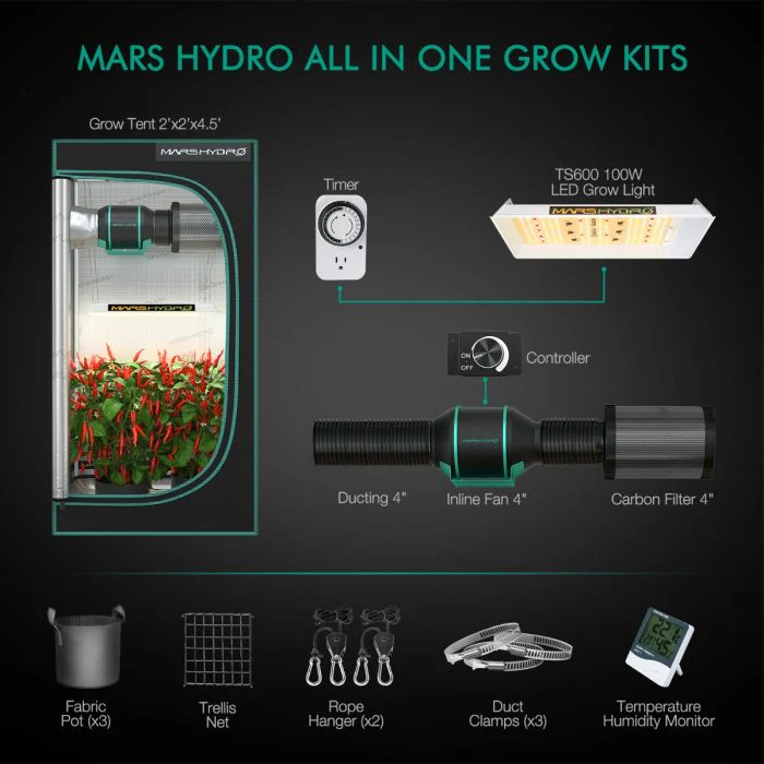Mars Hydro 2x2 Grow Tent Kit w/ TS 600 LED Grow Light - Image 2