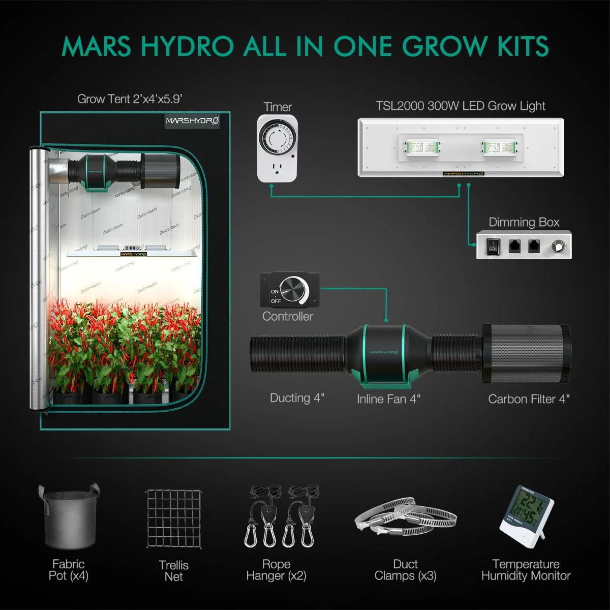 Mars Hydro 2x4 Grow Tent Kit w/ TSL 2000 LED Grow Light - Image 3