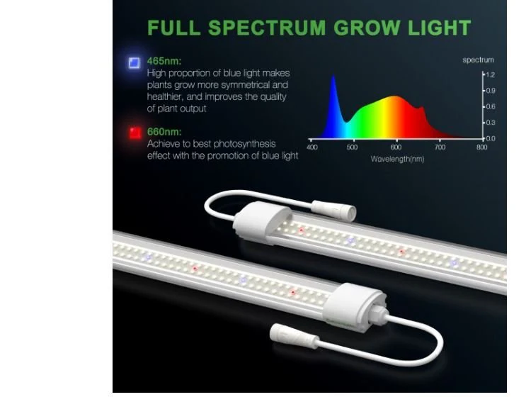 Mars Hydro VG80 80 Watt LED Grow Light - Image 3