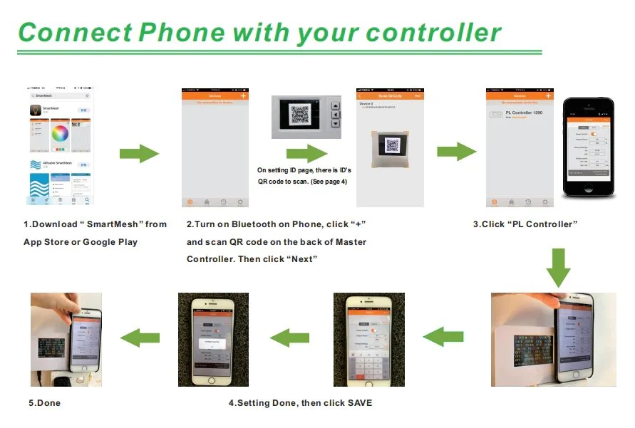 Medic Grow GLC-1 Lighting Controller - Wired - Image 7