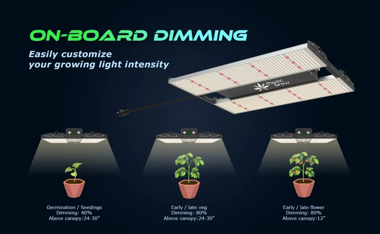Medic Grow Mini Sun-2 150-500 Watt LED Grow Light - Image 15