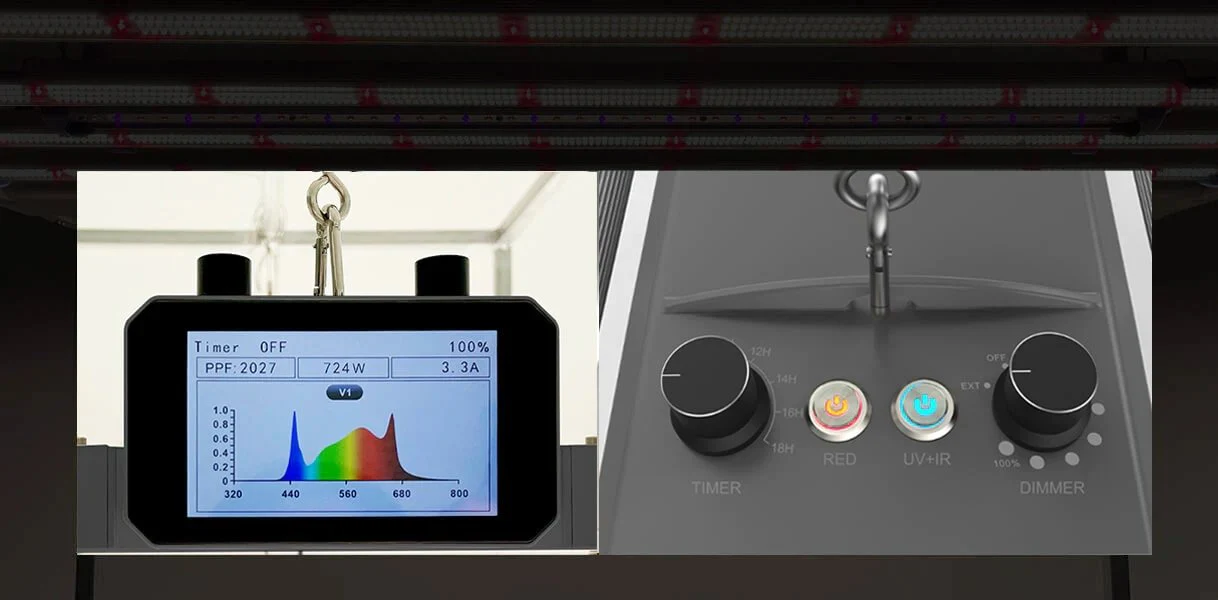 Medic Grow Spectrum X 880 Watt Full Spectrum LED Grow Lights - Image 9