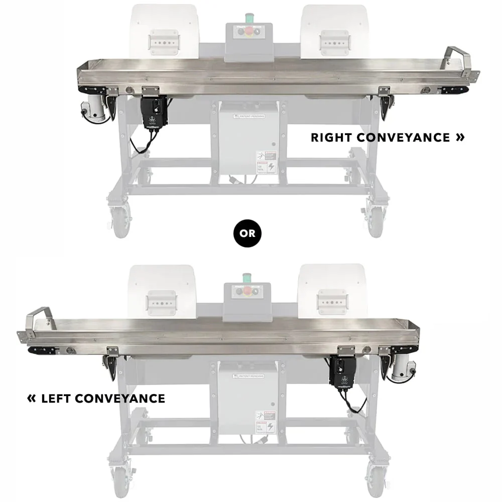 Munch Machine Conveyor 7'- Right Conveyance - Image 7