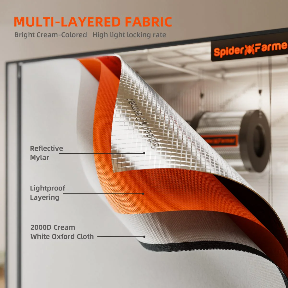 Spider Farmer 2’x2’x6′ 60cm x 60cm x 180cm Pro White Indoor Grow Tent 2000D Oxford Cloth Hydroponics Plant Growing Box - Image 9