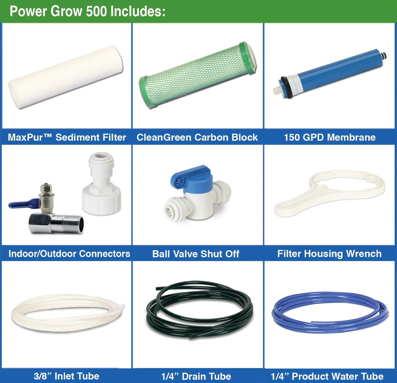 GrowMax Water Power Grow 500 GPD Reverse Osmosis Water Filtration System - Image 7