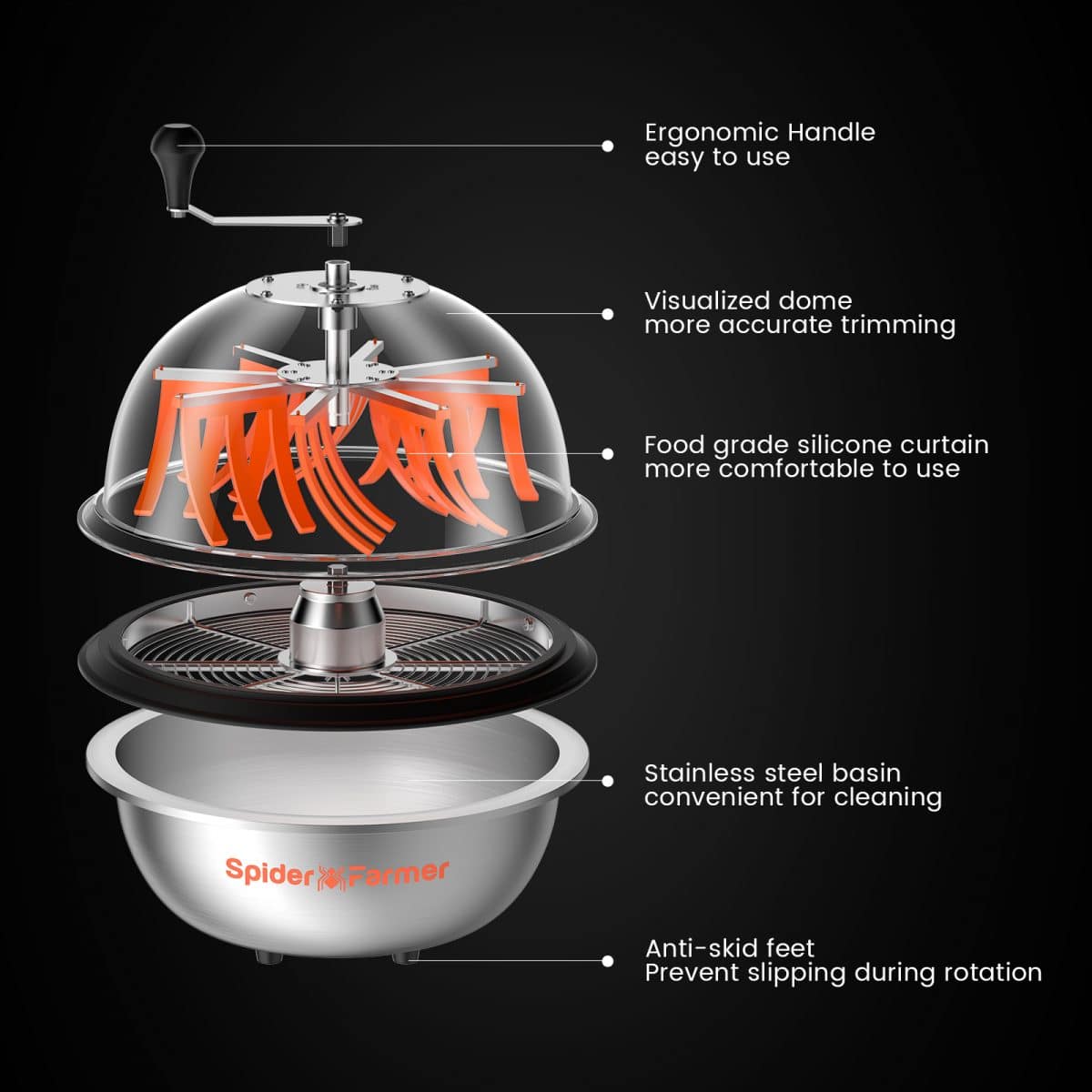 Spider Farmer 16″ Bud Leaf Bowl Trimmer - Image 2