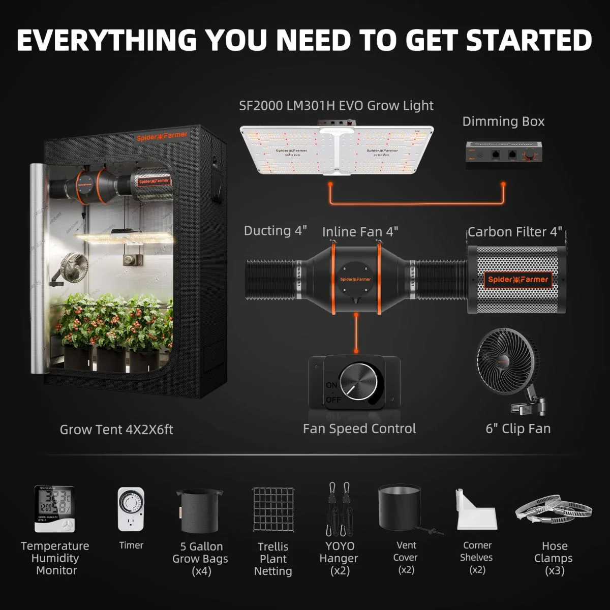 Spider Farmer 2’x4’ Complete Grow Tent Kit丨SF2000 301H EVO Full Spectrum LED Grow Light丨6” Clip Fan丨4” Ventilation System with Speed Controller - Image 2