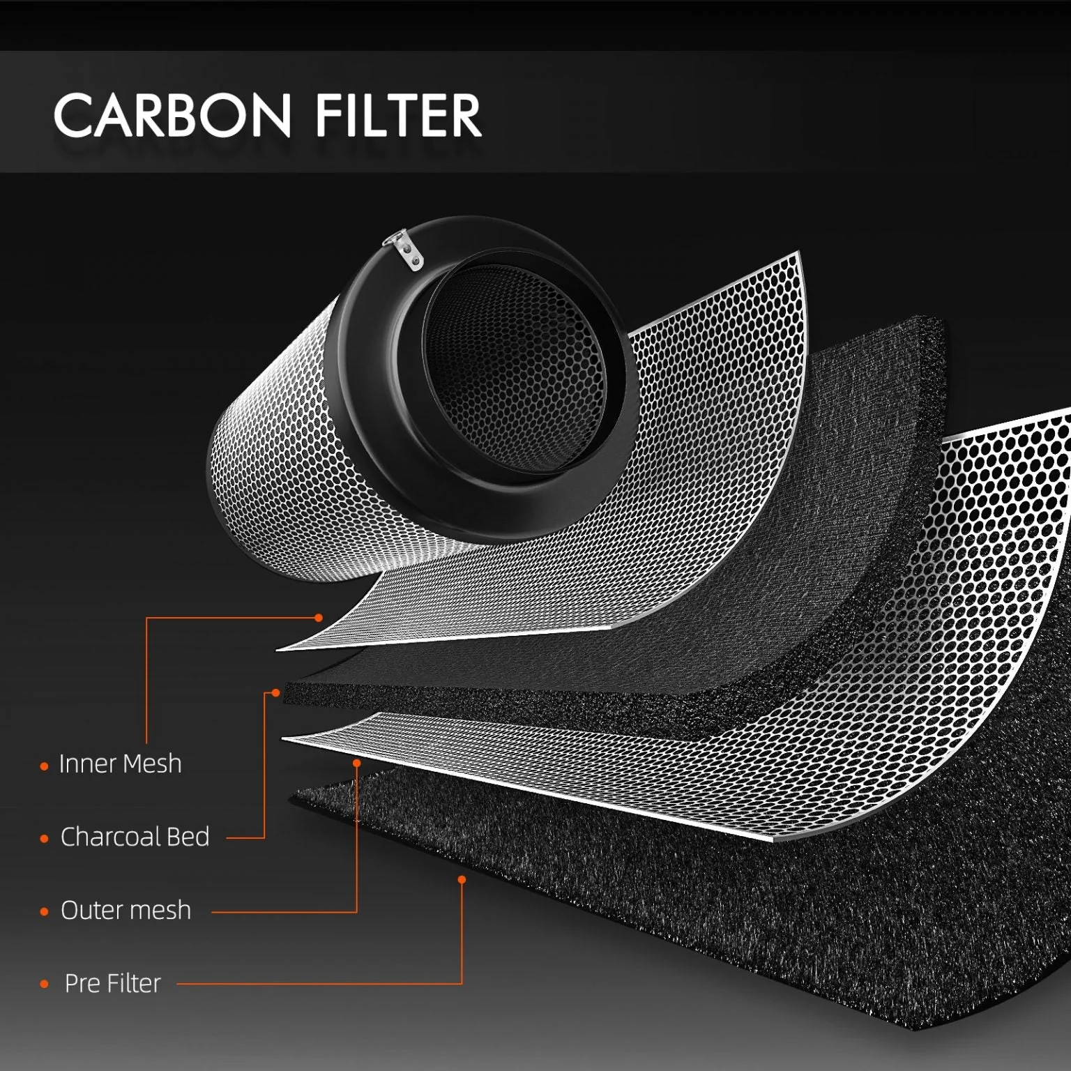 Spider Farmer 4-Inch 205 CFM Inline Fan Kits with Speed Controller Grow Tent Ventilation System - Image 9