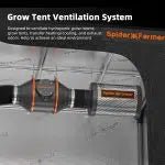 Spider Farmer 4″ Inch Inline Fan 205 CFM with Speed Controller RJ12 Port, Grow Tent Ventilation, GGS Controller Compatible - Image 9