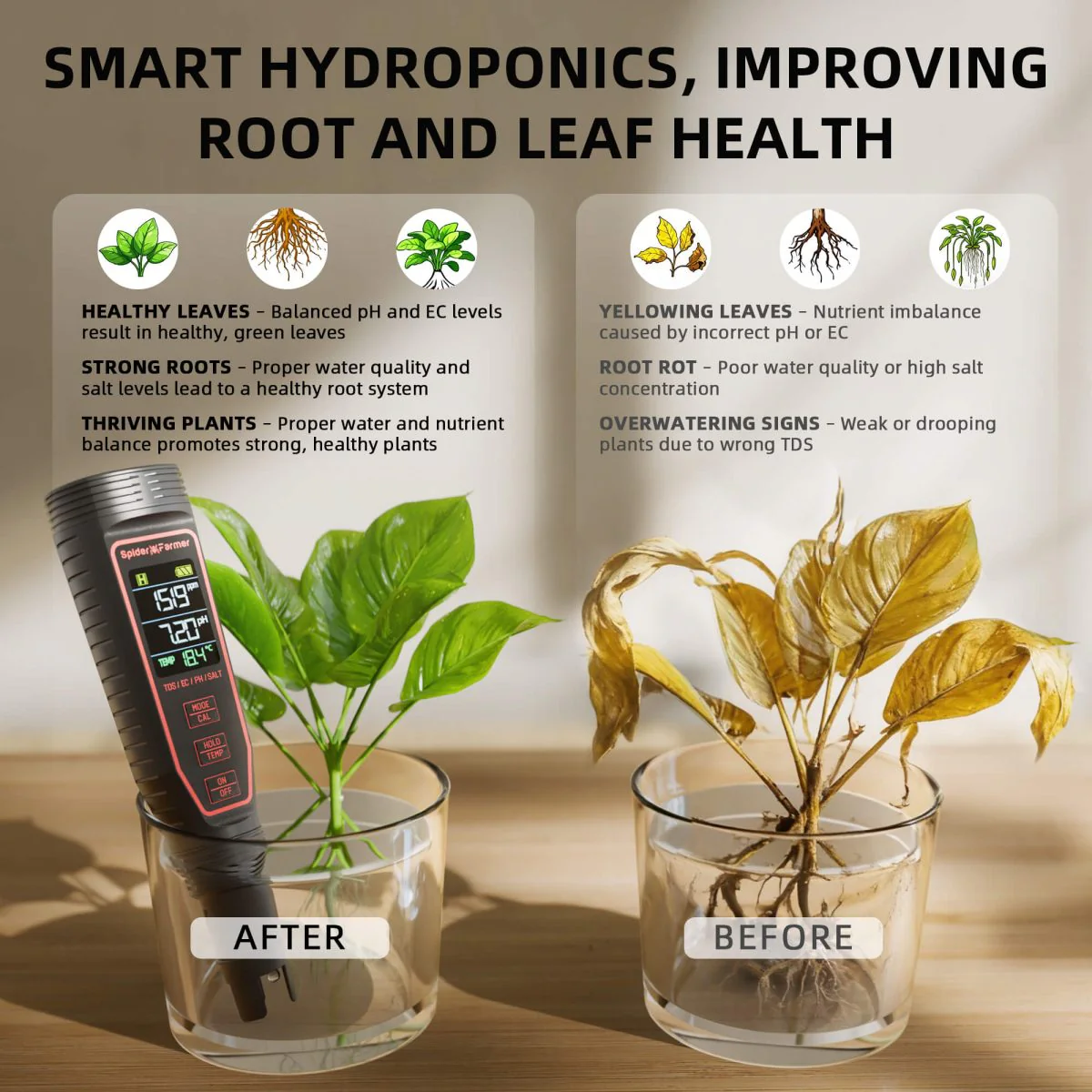 Spider Farmer 5-in-1 pH Hydroponic Meter Kit - Image 11