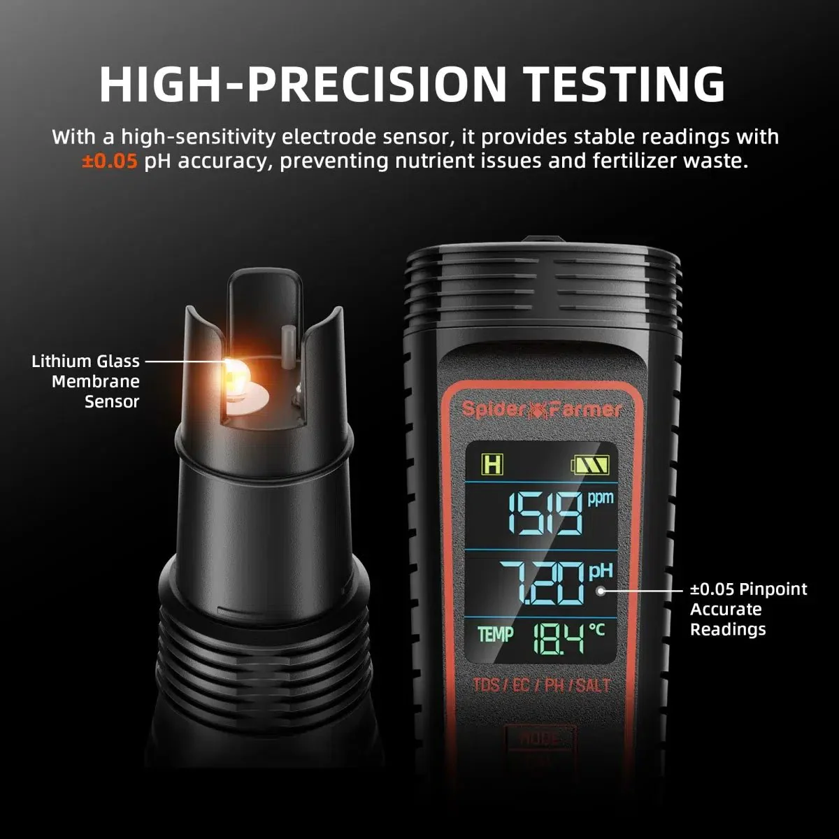 Spider Farmer 5-in-1 pH Hydroponic Meter Kit - Image 3