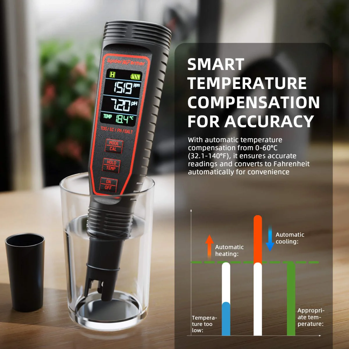 Spider Farmer 5-in-1 pH Hydroponic Meter Kit - Image 7