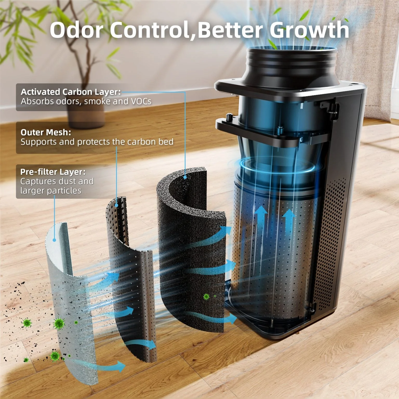 Spider Farmer 2-in-1 Ventilation System Inline Fan with Built-In Carbon Filter 6 Inch for Grow Tents Odor Control Clean Airflow, GGS Controller Compatible - Image 5