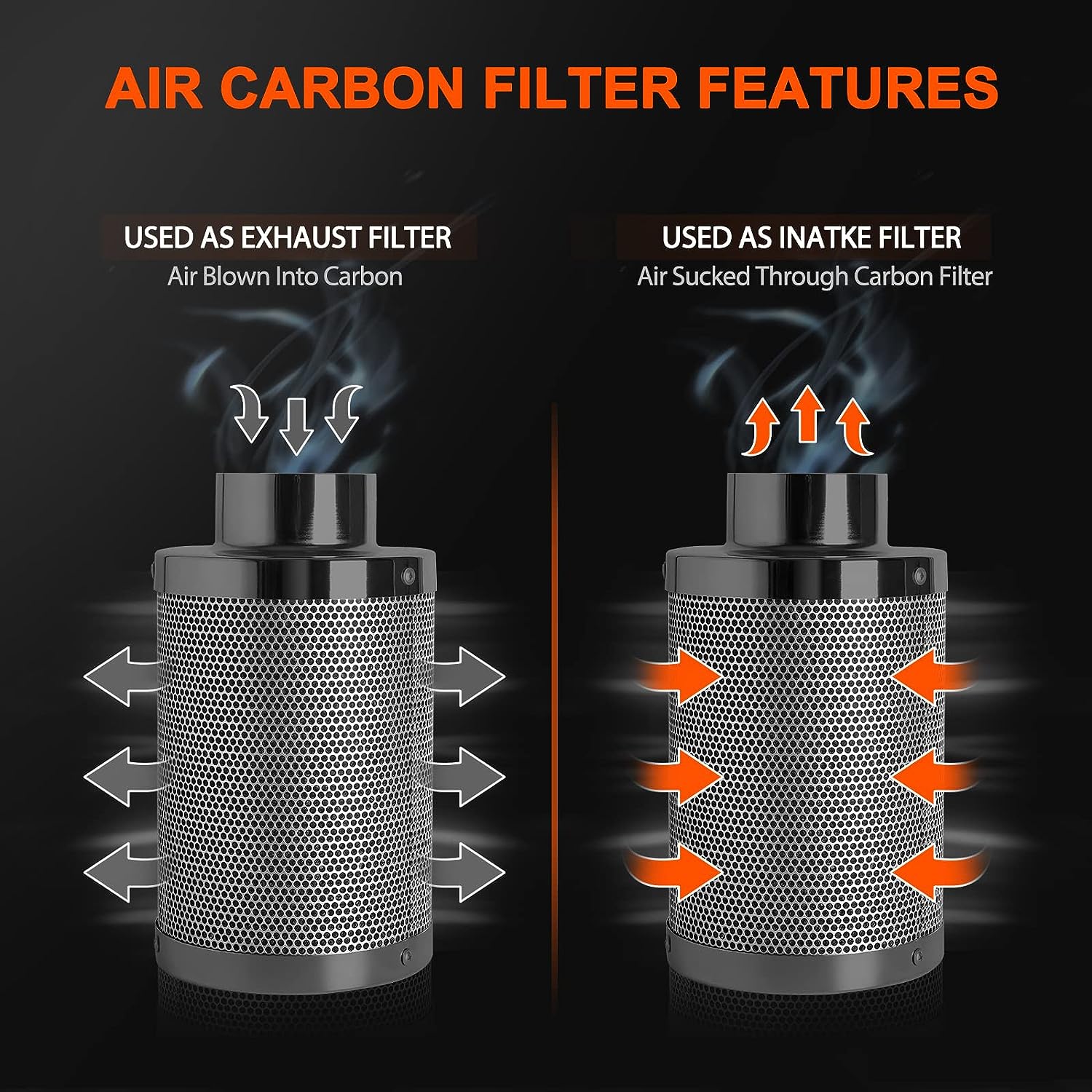 Spider Farmer 4 Inch/6 Inch Air Carbon Filter Odor Control for Inline Ducting Fan - Image 6