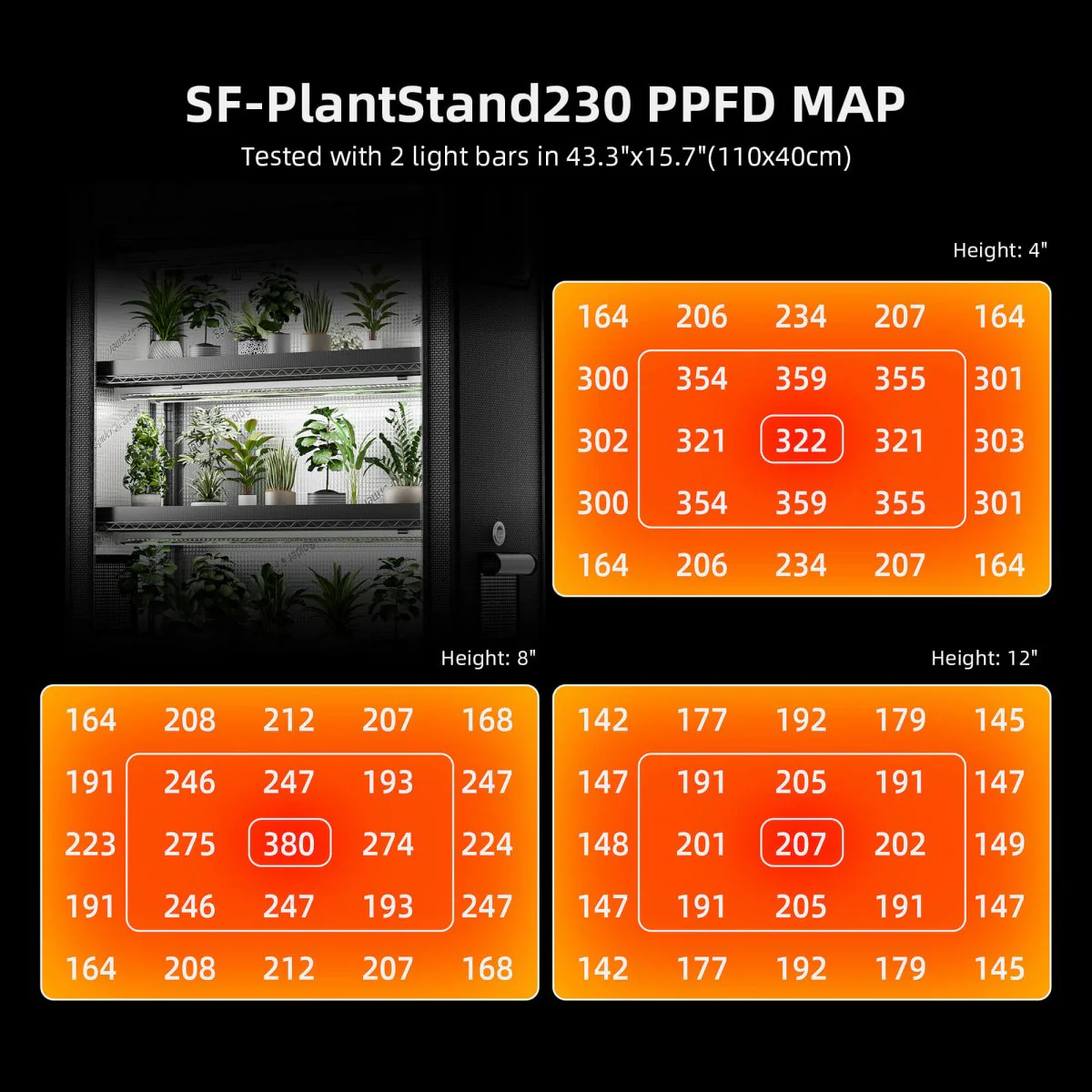 Spider Farmer 6 Tier Plant Stand With Grow Lights 220W , Plant Shelf with 1680D Grow Tent for Seedling Indoor Plant, Cloning and Greenhouse - Image 10