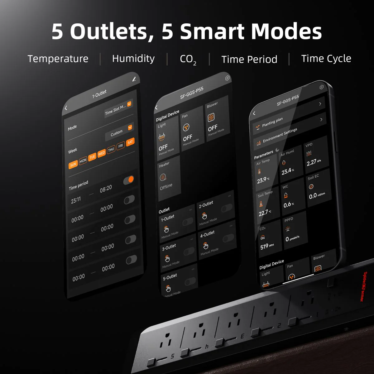 Spider Farmer GGS AC5 Power Strip with 5 Outlets for Grow Tent Climate Control, Featuring Temperature, Humidity, VPD Monitoring, Scheduling, Historical Data Tracking, Bluetooth & WiFi Connectivity - Image 9