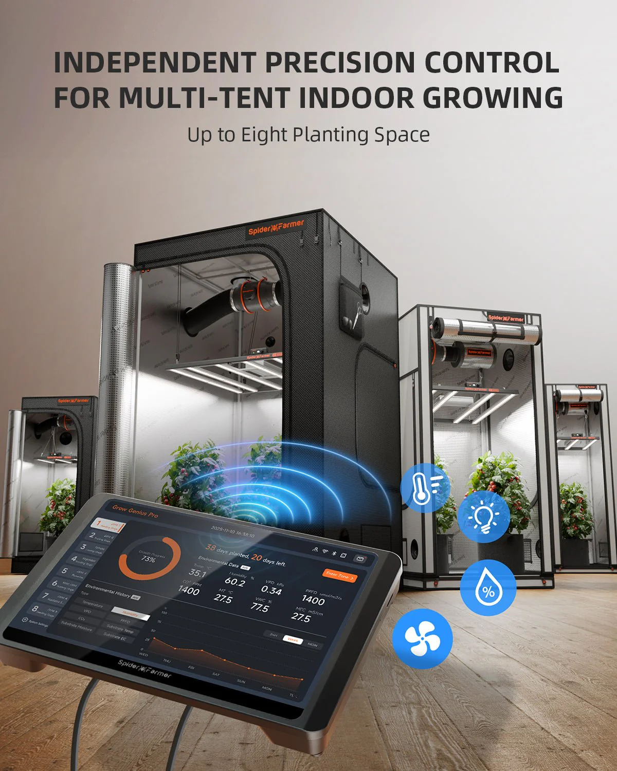 Spider Farmer GGS Pro Controller Kits | Integrated Climate Management of 8 Large-Scale Independent Grow Spaces | Ideal for Industrial & Commercial Grow planners| Temperature, Humidity, VPD Monitoring, Scheduling, Data Tracking, Bluetooth & WiFi - Image 3