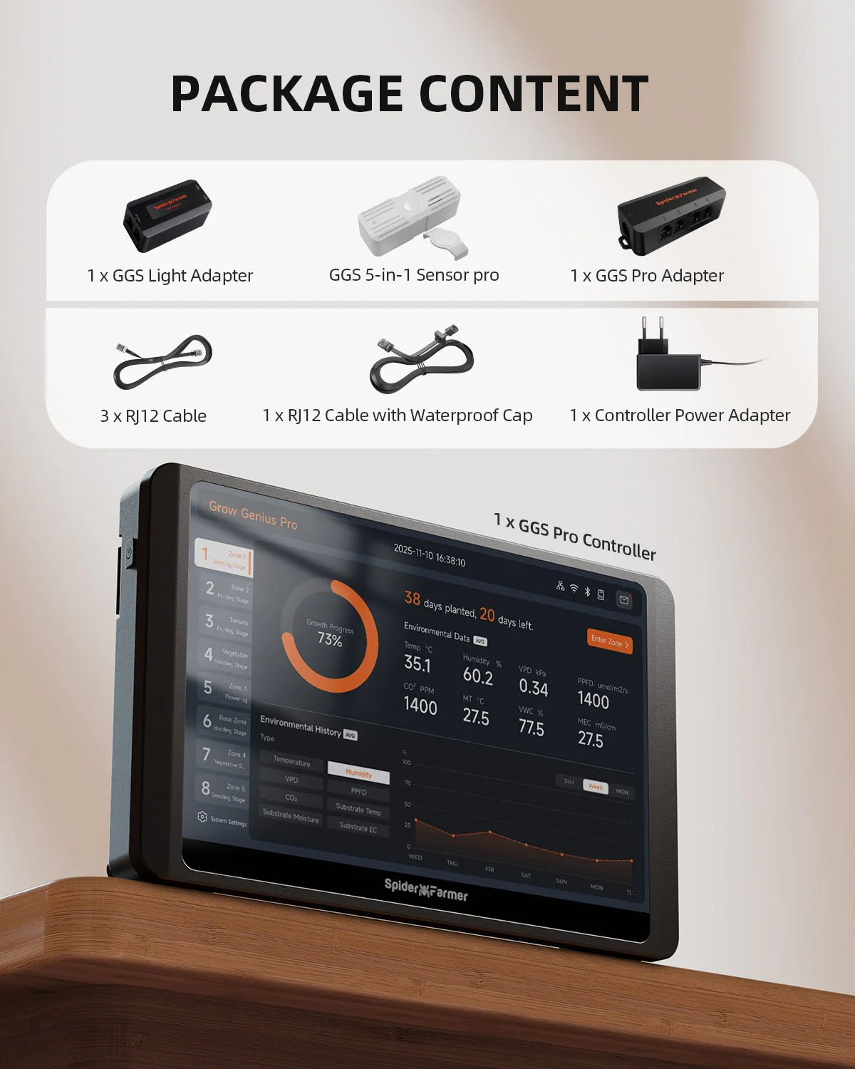 Spider Farmer GGS Pro Controller Kits | Integrated Climate Management of 8 Large-Scale Independent Grow Spaces | Ideal for Industrial & Commercial Grow planners| Temperature, Humidity, VPD Monitoring, Scheduling, Data Tracking, Bluetooth & WiFi - Image 9