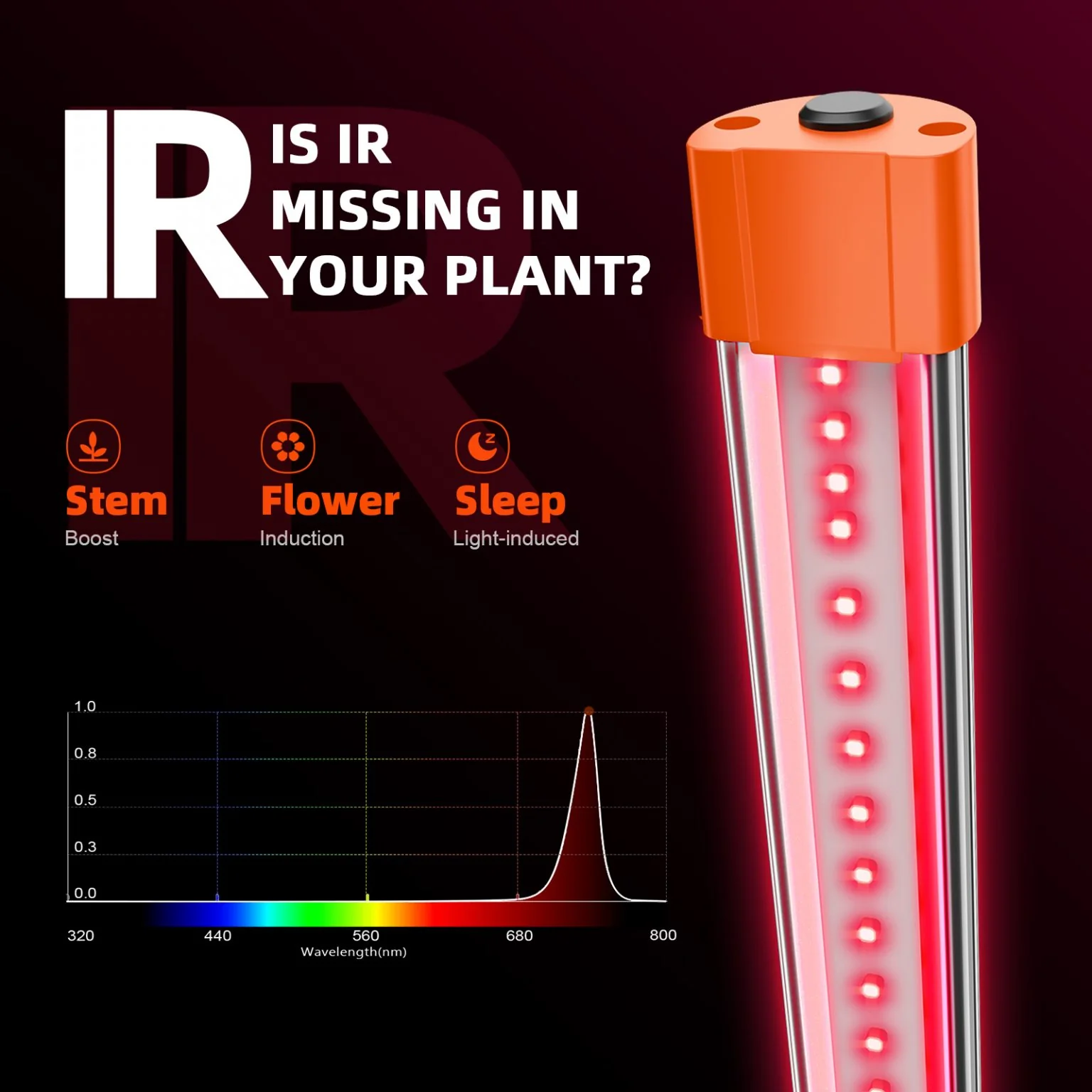 Spider Farmer UV30 & IR16 LED Grow Light Bars Set (23.6”) - Upgraded UV & Infrared Supplement for Plants - Image 3