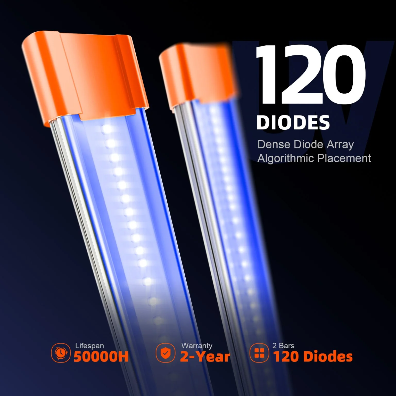 Spider Farmer UV30 & IR16 LED Grow Light Bars Set (23.6”) - Upgraded UV & Infrared Supplement for Plants - Image 4