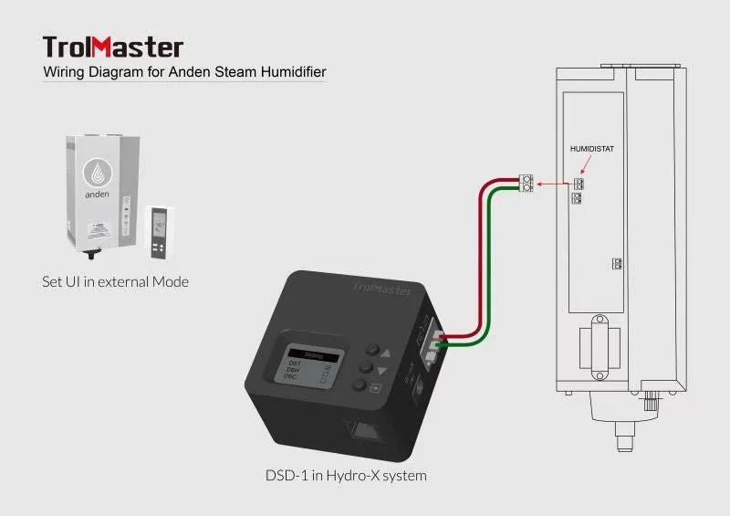TrolMaster DSD-1 Dry Contact Station Single Pack with cable set - Image 5