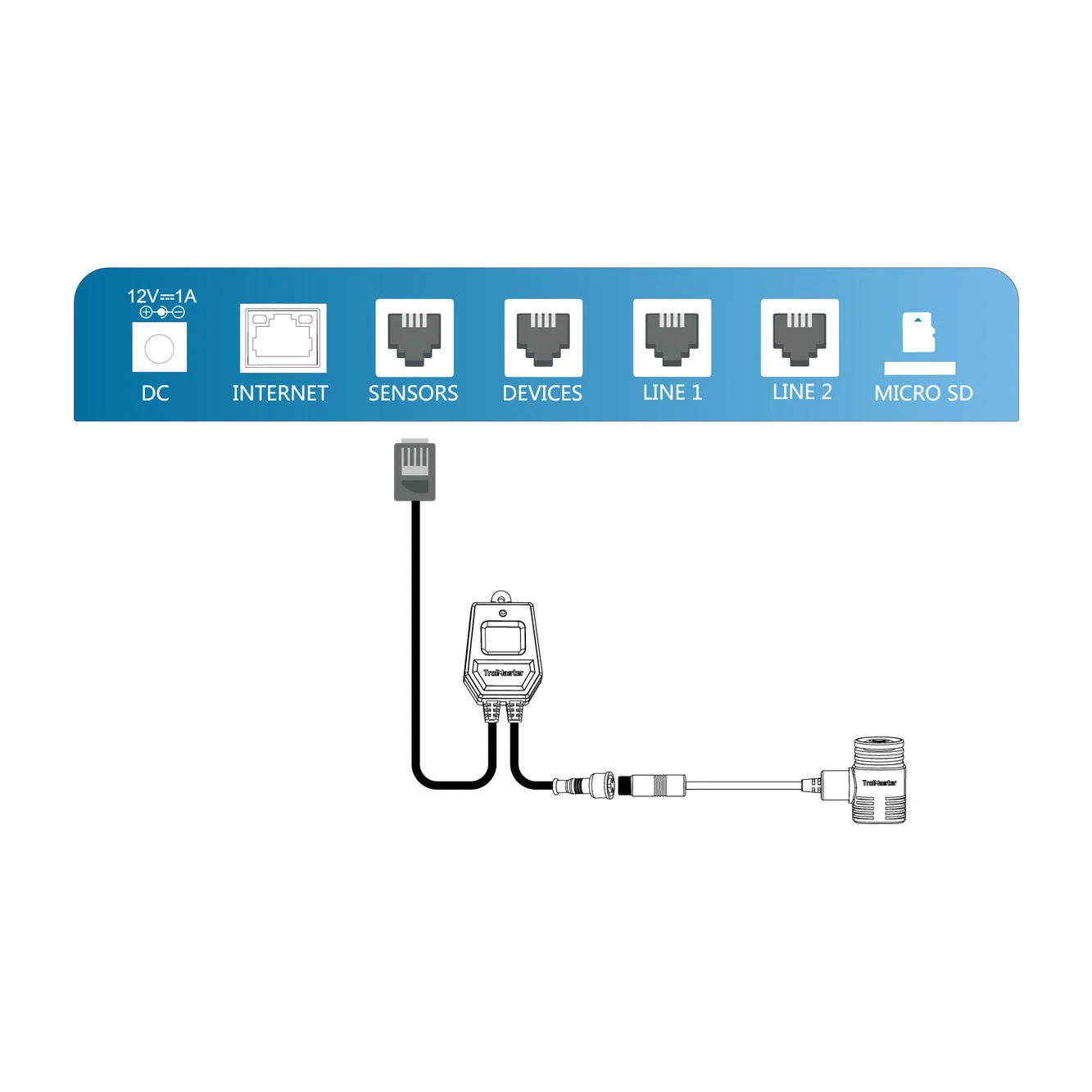 TrolMaster MBS-PAR Full Spectrum Quantum Sensor - Image 4