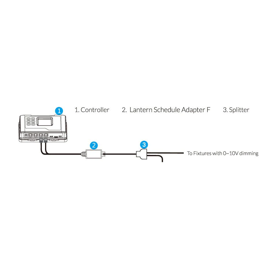 TrolMaster LMA-24 Hydro-X Lantern Schedule Adaptor - Image 5