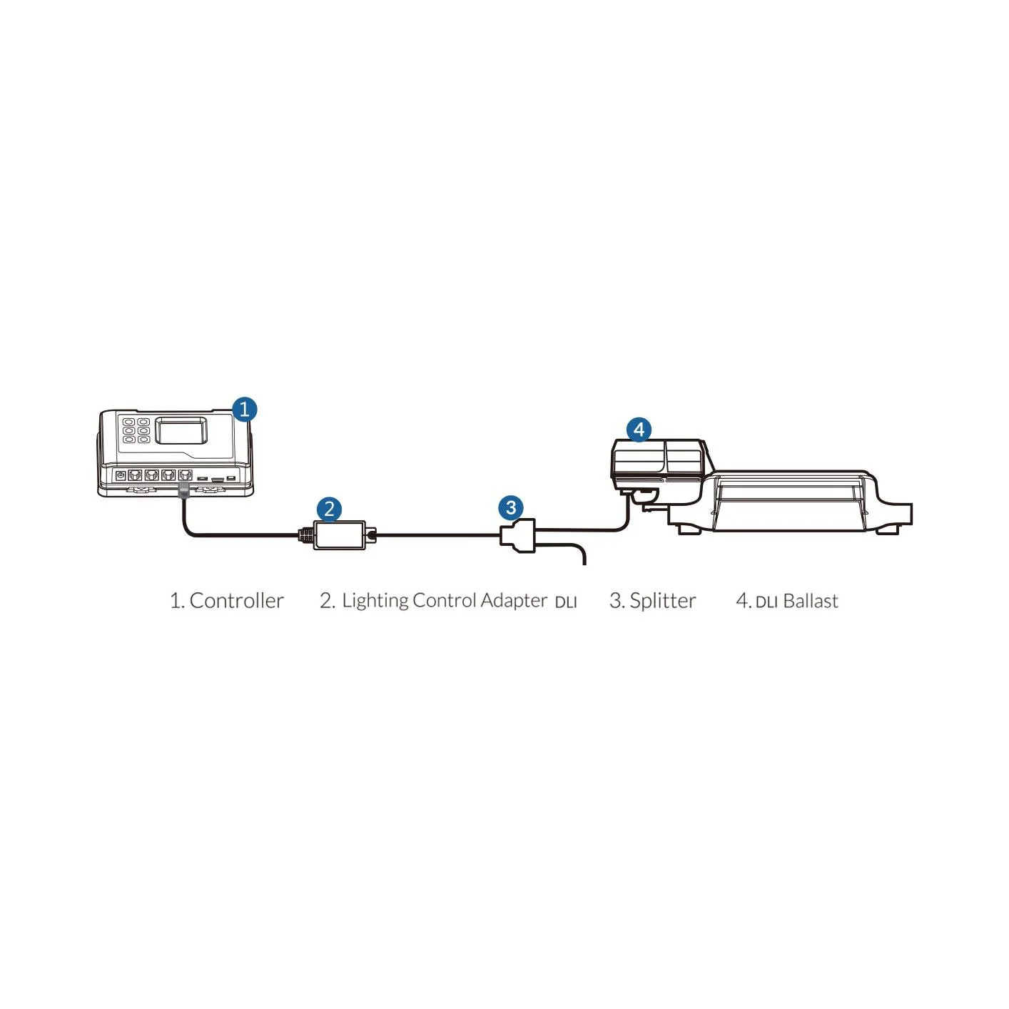 TrolMaster LMA-15 Hydro-X Lighting Control Adaptor - Image 5