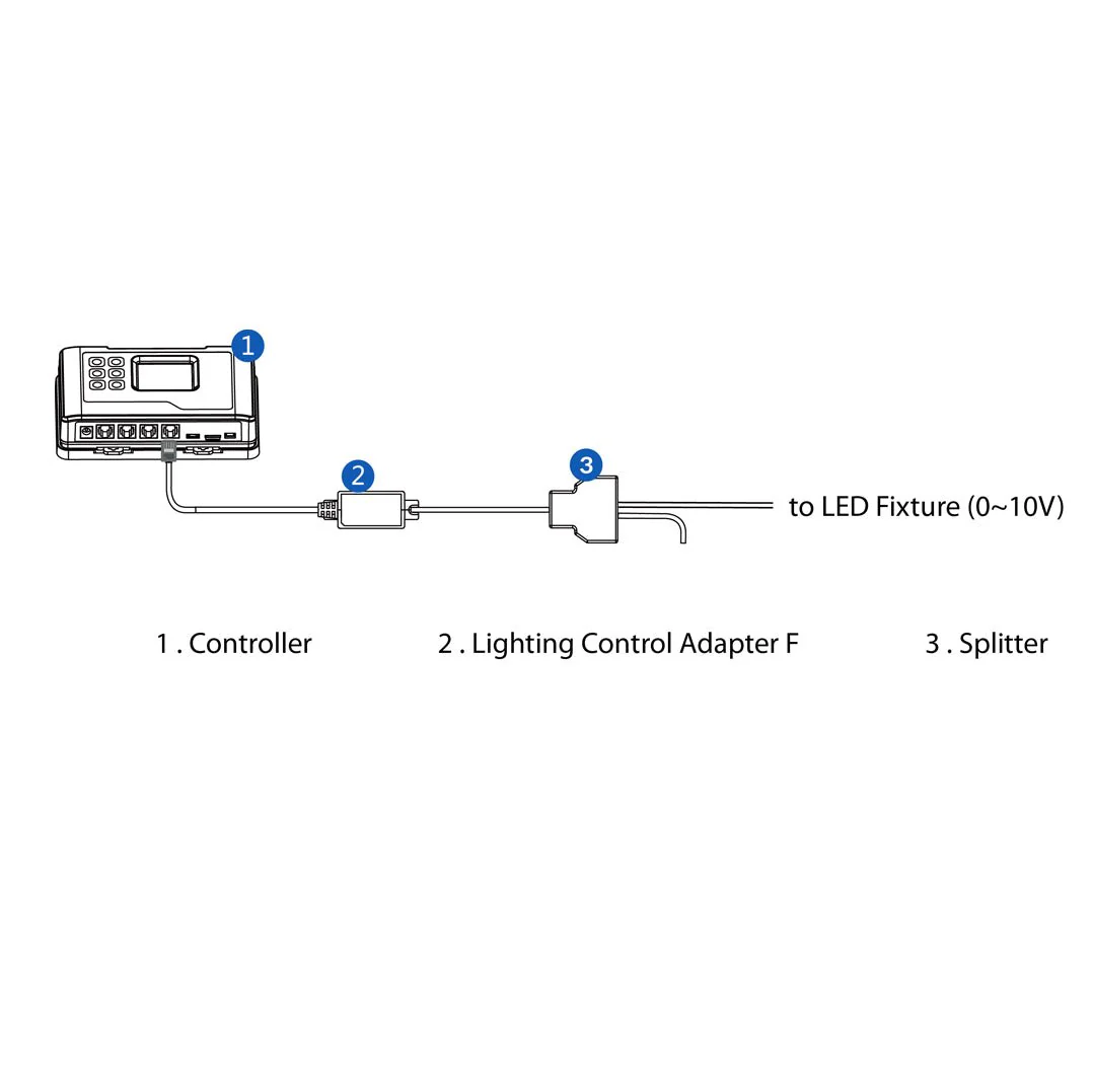 TrolMaster LMA-14 Hydro-X Lighting Control Adaptor F - Image 5