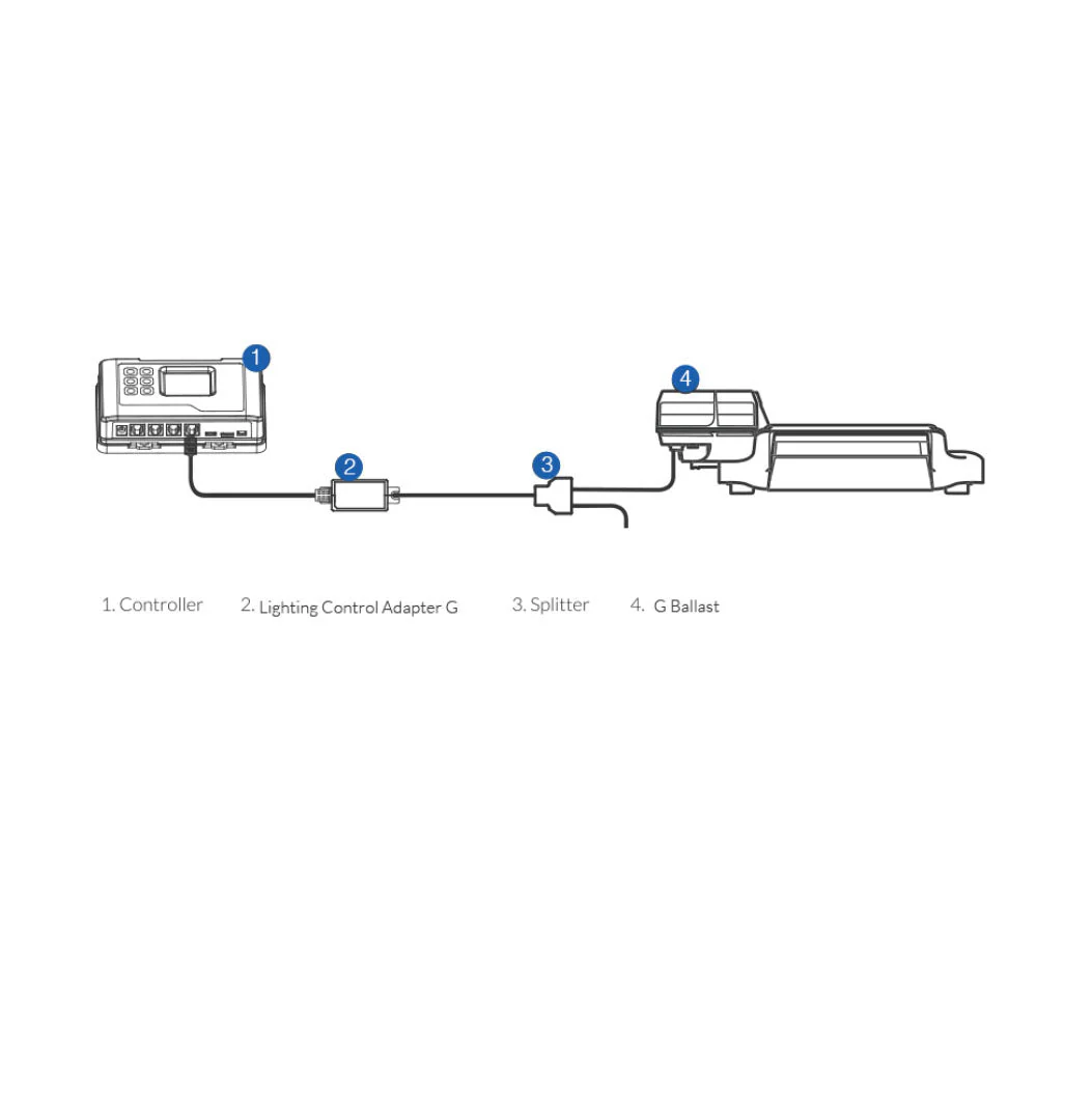TrolMaster LMA-11 Hydro-X Lighting Control Adaptor P - Image 5