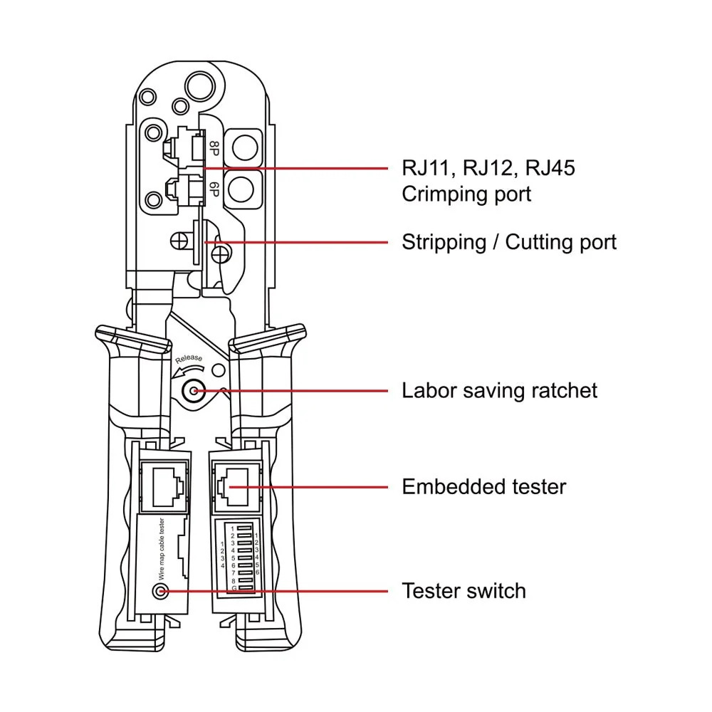 TrolMaster MC-1 Multifunction Crimper - Image 2