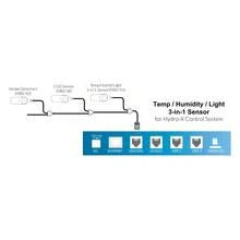 TrolMaster MBS-TH Replacement and Backup Temp / Humidity / Light Sensor - Image 3