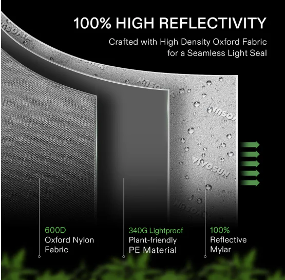 Vivosun 4x4 Mylar Grow Tent with 22mm Poles, 48″ x 48″ x 80″ - Image 3