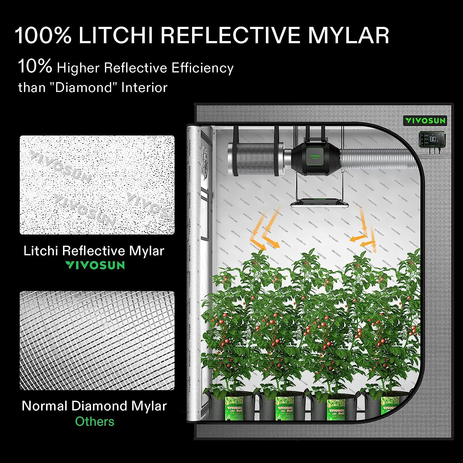 Vivosun 4x4 Mylar Grow Tent with 22mm Poles, 48″ x 48″ x 80″ - Image 4