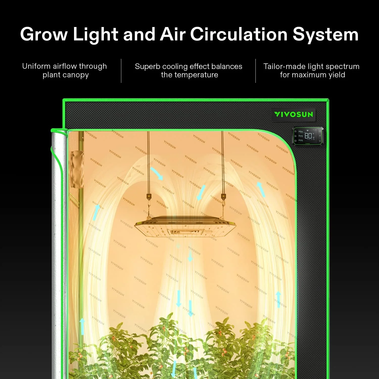 Vivosun Aero Light 100W LED Grow Light with Integrated Circulation Fan - Image 2