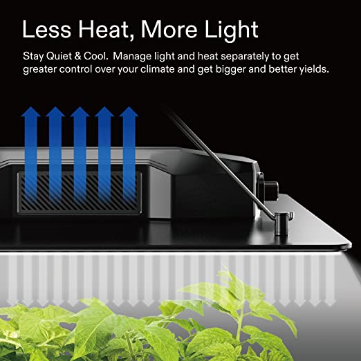 Vivosun GIY 4 x 4 ft. Complete Grow Kit with VS4000 LED Grow Light - Image 3
