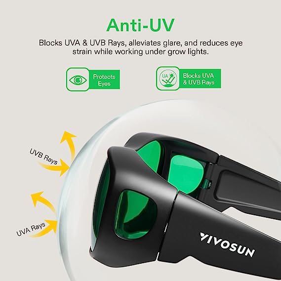 Vivosun Indoor Hydroponics LED Grow Room Glasses - Image 3