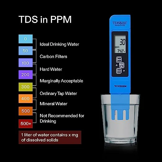 Vivosun PH and TDS Meter Combo - Image 4